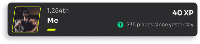 Global Leaderboard leaderboarPhone 1